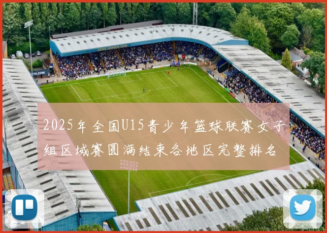 2025年全国U15青少年篮球联赛女子组区域赛圆满结束各地区完整排名揭晓
